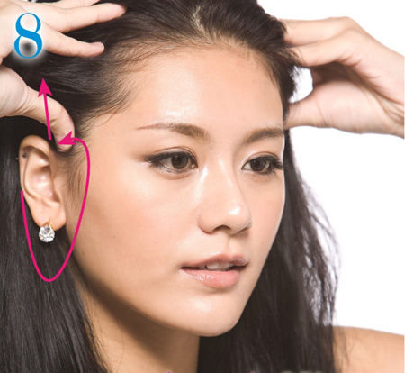 ��ͨ����ѭ��